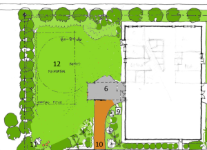 Aerial view of the outdoor plans